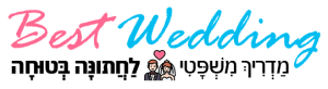 Best Wedding